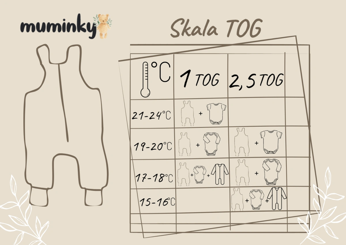 Skala TOG.webp